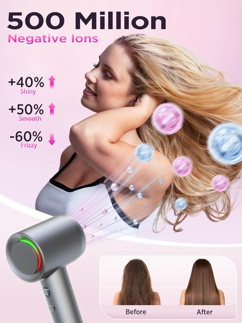 Alloom Hair Dryer, 160000 RPM Professional High-Speed Blow Dryer 500 Millions Negative Ionic Care Hair Dryer for Fast Drying, Low Noise Thermo-Control Hairdryer, Travel with Diffuser, Gray - Image 3